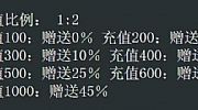 蓝月传奇简单分析刺客神圣战甲术